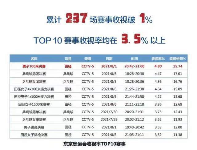辽朝末期，女真作乱，天祚帝被迫亡命夹山，他暗派一批忠勇的将士，将国度宝躲运往科尔沁草原深处的罕山脚下埋躲，以备往后复国之用。成果各路叛贼，和朝廷反贼高举等追杀躲宝将士，乘机篡夺宝图。辽朝内部觉得天祚帝在火线阵亡。又重立新主，因反贼作乱，新主德妃也被暗害致死。将军刘宵带躲宝图返朝。却在归程中被反贼追杀，幸得蒙古族勇士丹增救下。但他因伤势太重在临死前将宝躲图交给丹增，嘱托其将宝图交与明主。为了这平生死拜托，村平易近们都支出了生命的价格。布日古德在战乱长年夜，他受智者那木拉的开示，接管了任务，并牺牲了平生的幸福，为后人传承了一个千年未解之谜。